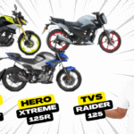 Honda CB125 Hornet vs Hero Xtreme 125R vs TVS Raider 125